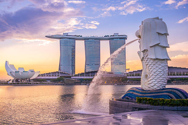 Places To Visit In Singapore With Family